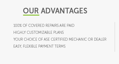 mercury auto warranty coverage